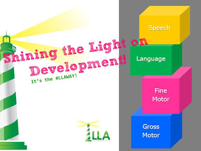 Graphic reading Shining the Light on Development with colored blocks labeled Speech, Language, Fine Motor and Gross Motor next to the LLA lighthouse logo